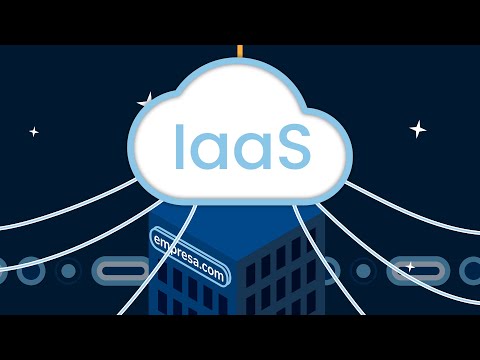 Tline Cloud - Infrastructure as a Service - Episodio 1 - Abordando los Desafíos de Escalabilidad