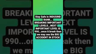 INDUSIND BANK STOCK OUTLOOK #pnwinvestments #indusindbank #indusindbanksharelatestnews