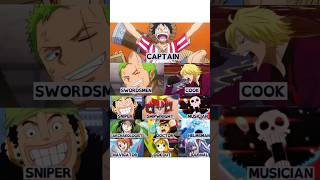 @ONE PIECE MEME #onepiece #anime #animememes #onepiecememe #luffy #zoro #sanji #shorts #stranger7823