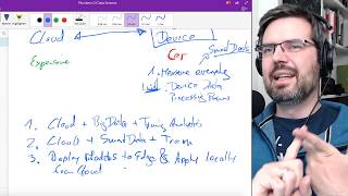 How To Do Data Science From A Data Engineers Perspective | #066