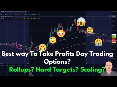 When To Take Profits Day Trading Options