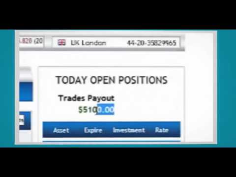 Binary Options Reviews