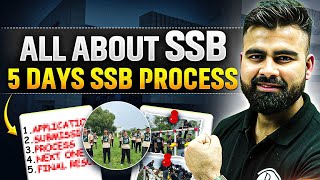 What is SSB Interview? | Complete 5 Days SSB Interview Process With Full Explanation | SSB Interview