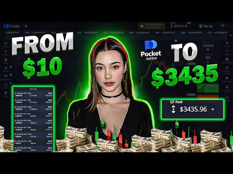 New Strategy With ZERO LOSS For SMALL  ACCOUNT Start From $10