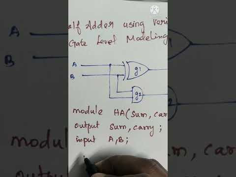 verilog VLSI coding HalfAdder & FullAdder | using gate level modeling | #studyingECEeasily | தமிழில்