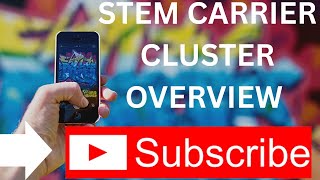 STEM (Science, Technology, Engineering, and Mathematics) Career Cluster Overview