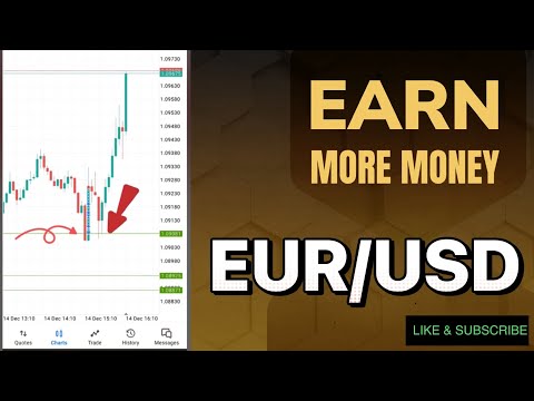 "EURUSD Live Trading | LIVE Trading on EUR/USD for Huge PROFIT!" Part 2