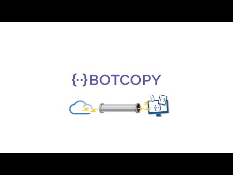 What is Botcopy?