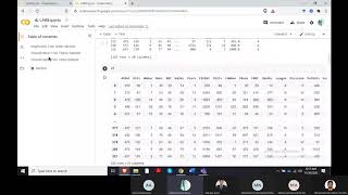 Ensemble Models: Bagging, Random Forest and Boosting for classification and regression