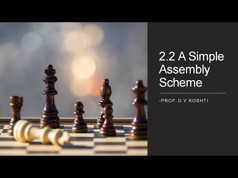 Lecture 27 A Simple Assembly Scheme