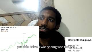 S&P 500 day trading options analysis for December 12