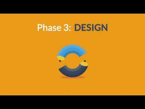 Company Website Design Companies Wilmington