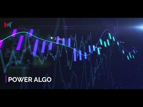Power-Algo Handelssystem für ATAS