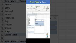 Pivot Table in Excel | Advanced Excel | #excel #exceltutorial #msexcel #microsoftexcel #exceltips