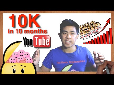 How to Get 10k Youtube Subscribers in Under 10 Months | 10 Powerful Tips