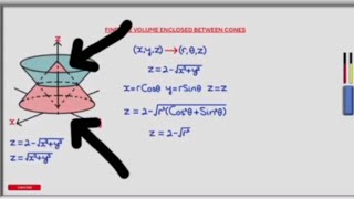 Compilation of "How to solve math without Long Equations""Eyeballin' and guesstimating" Yr(2025)