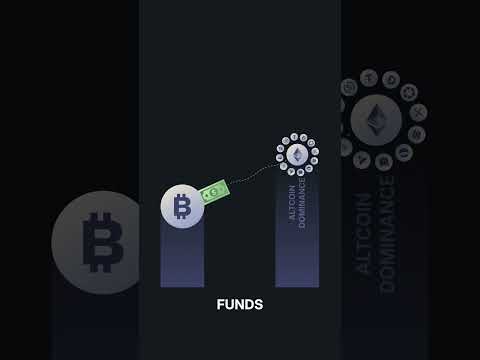 Is an Altseason Canceled?