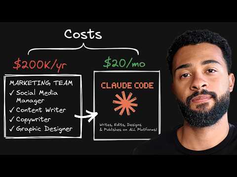 I Built a Marketing Team with 1 AI Agent (Claude Code)