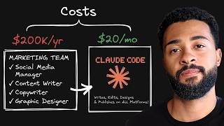 I Built a Marketing Team with 1 AI Agent (Claude Code)
