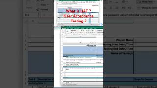 UAT #businessanalyst #analyst #testing