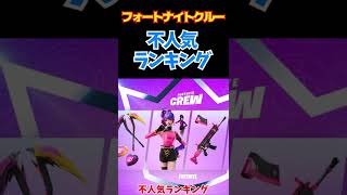 フォートナイトクルースキンで一番人気のないスキンはどれ？！【フォートナイト】　#Shorts