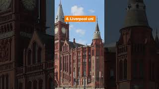The worst ranked Russell group unis in the UK #youtubeshorts #ukeducation #ukgraduate