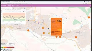 GIS, Spatial Analysis, and Statistics