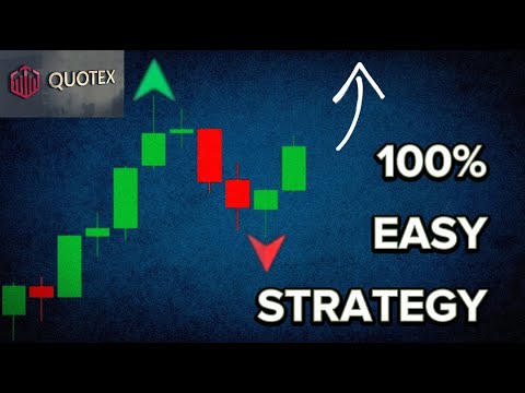 Every Trader MUST know - Fractal Indicator | QUOTEX
