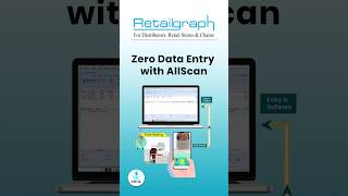 How to Scan Product Batch Details with Zero Data Entry Process