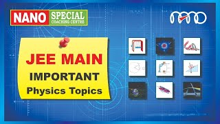 Most important Physics Topics - JEE MAIN 2021 | Difficult & easy scoring chapters | NANO IIT Academy