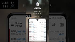 best trading bot for forex, most profitable ea, algo trading bot