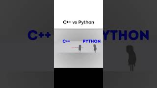 Python vs C++ 😂 #developermemes #codingmemes #funny #comedy #Programmingmemes