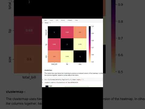 How to plot Seaborn - Clustermap in python