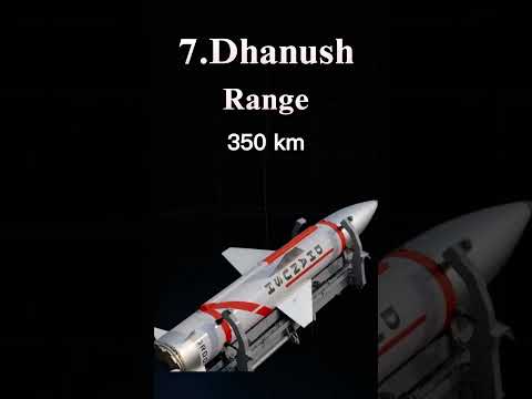 India Missile System 2025 | Top Missiles, Ranges & Advanced Technology Unveiled