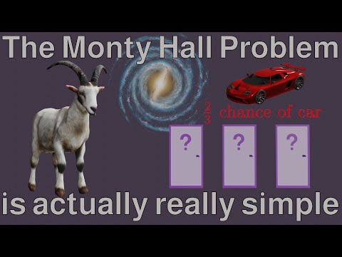 Don't Overcomplicate the Monty Hall Problem