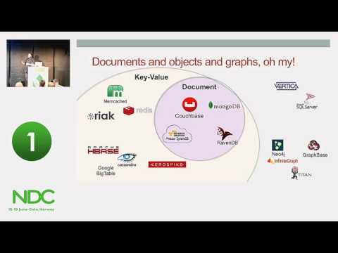To NoSQL or Not to NoSQL That Is the Question - David Ostrovsky
