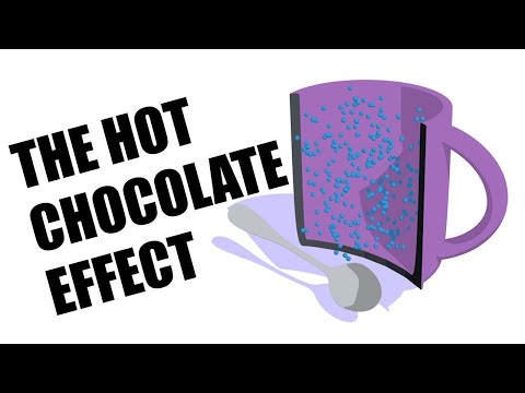 Physics of The Hot Chocolate Effect