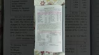 Management Accounting  #Questionpaperbamu University pattern #shorts #bamu #management #Accounting