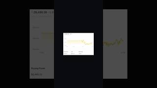 devlog_6 | Stock & Crypto Trader (Part 2) #software #dev #trading #bot