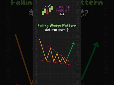 Falling Wedge Pattern Psychology | #shorts #fallingwedge #trading #tradingtips