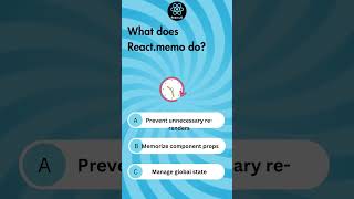 React JS interview | React JS MCQ | Test Your React Knowledge