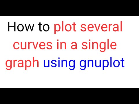 RV07: How to plot several lines/curves together in a single graph using gnuplot