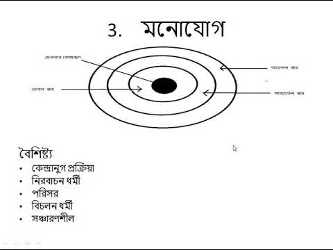 attention and interest   EDUCATION CHAPTER 1 CLASS 12