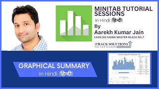 #minitab tutorial in #hindi (#हिन्दी ) : How to draw #graphical summary in #minitab (#हिन्दी )