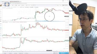 What Crypto Explode after Monero?? Here is the answer.