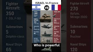 Israel vs France Military Power 2026 | Global Rank Comparison #shorts #military
