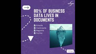 Intelligent document processing: The unsung hero of automation.