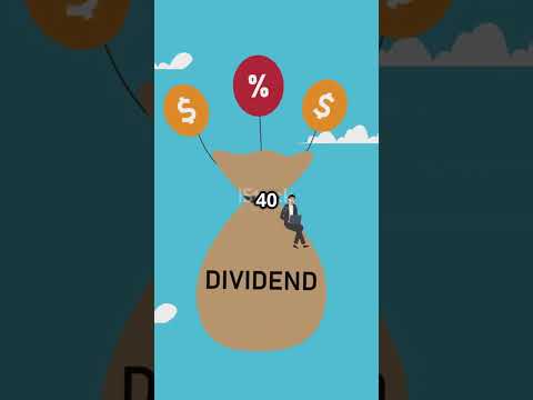 Why McDonald's Stock is a Hot Buy Now!  #trading #howtoearnmoneyfromusstockmarket #financialanalysis