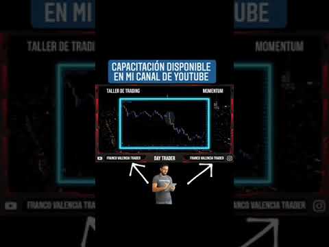 Entrenamiento de Trading #inversiones #trading #nasdaq #argentina #forex #dolar #sp500 #daytrading