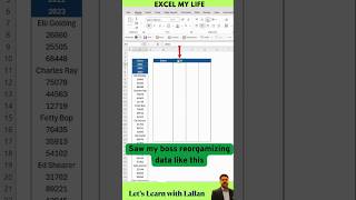Transform Column to Table with WRAPROWS 🧩 | Excel & Google Sheets Magic #GoogleSheetsTips, #WRAPROWS